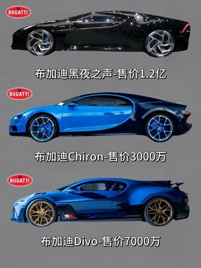 布加迪汽车品牌排行，速度与奢华的极致追求