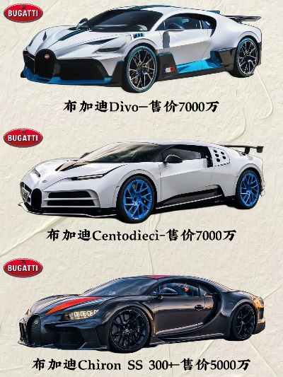 布加迪汽车品牌排行，速度与奢华的极致追求