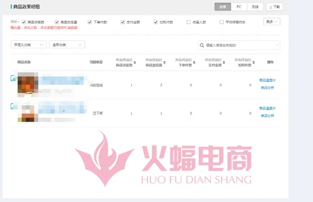 烽火联盟电商店加盟全攻略