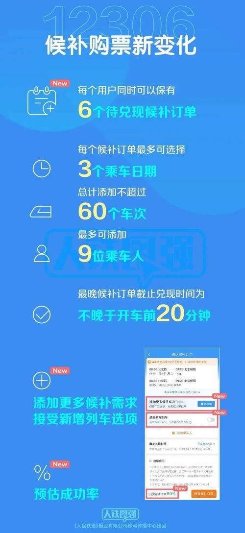 自主创业加盟网站有哪些？全面解析给你听