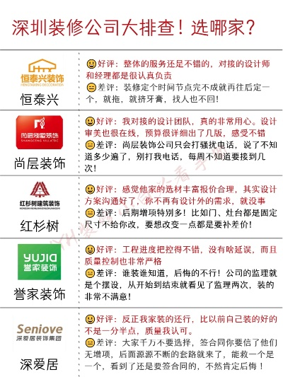 揭秘家装行业口碑排行，选对装修公司的秘诀在这里！