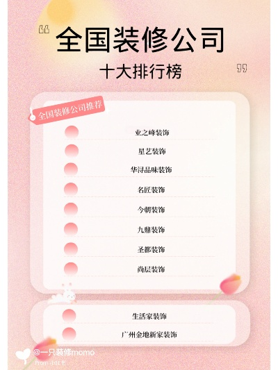 揭秘家装行业口碑排行，选对装修公司的秘诀在这里！