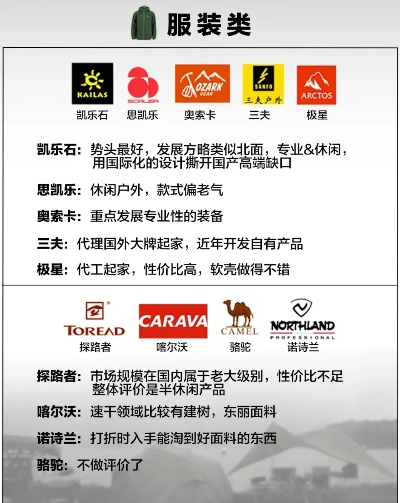 国内户外刀品牌深度解析