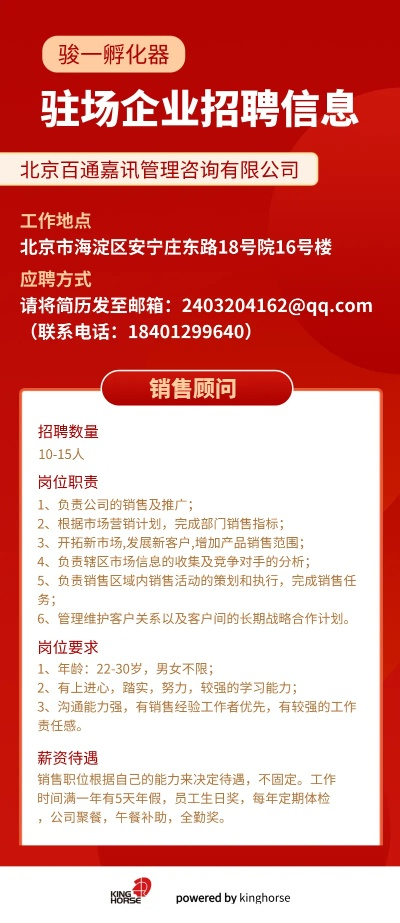 家居品牌总监招聘信息
