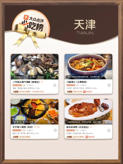 天津餐饮品牌投资管理概览