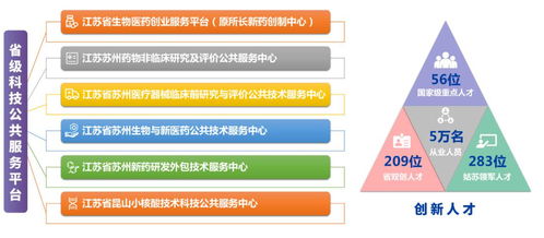 苏州医药品牌推广渠道全攻略