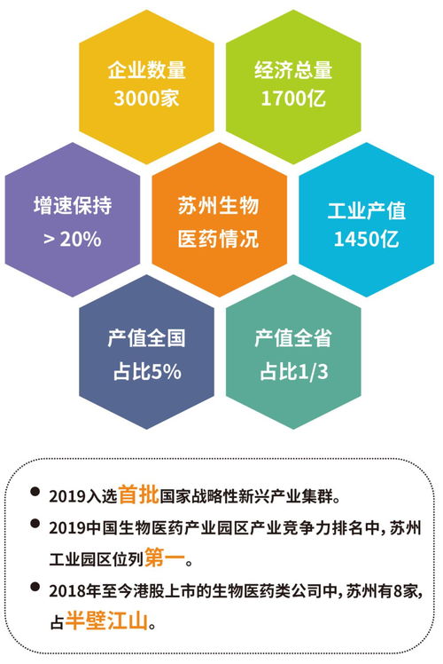 苏州医药品牌推广渠道全攻略
