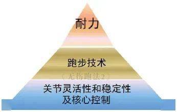 金字塔形状家电品牌的力量与魅力