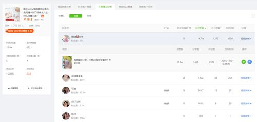 抖音月付套出来攻略，轻松解锁隐藏功能，你也能成为达人！