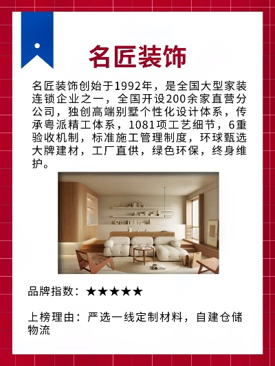 福建集美家居装修品牌介绍