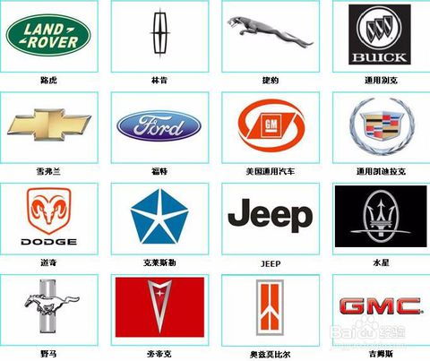汽车品牌大全儿童