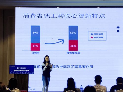 打造医药品牌，策划公司如何助力企业成功