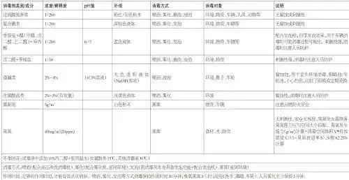 宾馆开房记录查询方法与注意事项