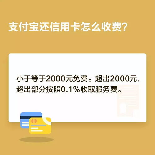羊小咩便荔卡收钱提现，手续费揭秘与案例分析