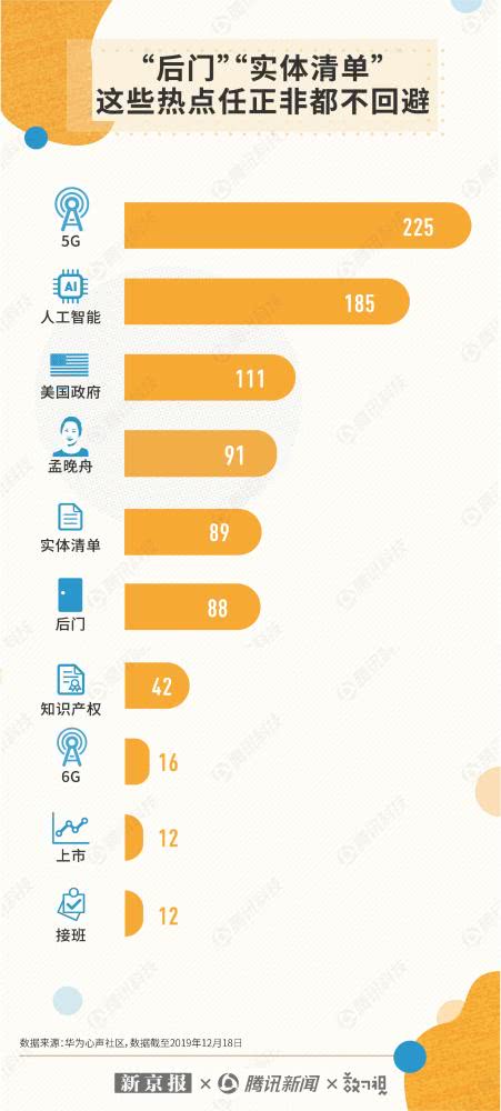 抖音月付套出来怎么好钓？揭秘抖音月付套利技巧！