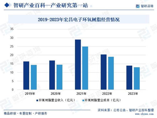 眉山智慧管廊批发价格解析，市场行情、案例及未来趋势展望