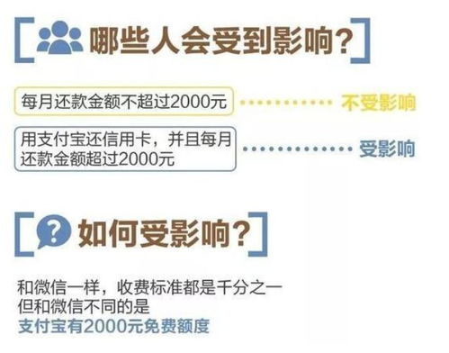 羊小咩便荔卡收钱提现，手续费揭秘与案例分析