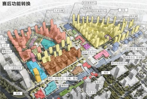 潼南智慧管廊规划项目解读，理念、规划与未来展望