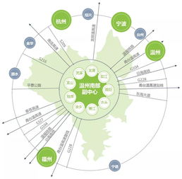 潼南智慧管廊规划项目解读，理念、规划与未来展望
