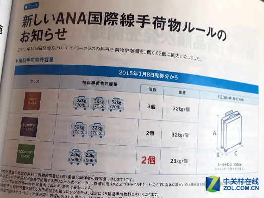 放心购家电日本品牌—品质与信赖的保证