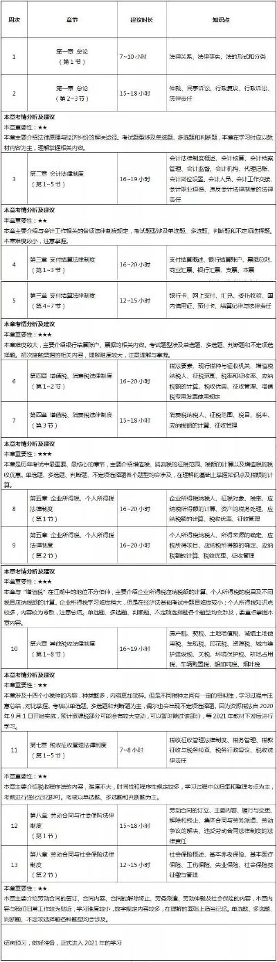 酒店开房记录查询方法与注意事项