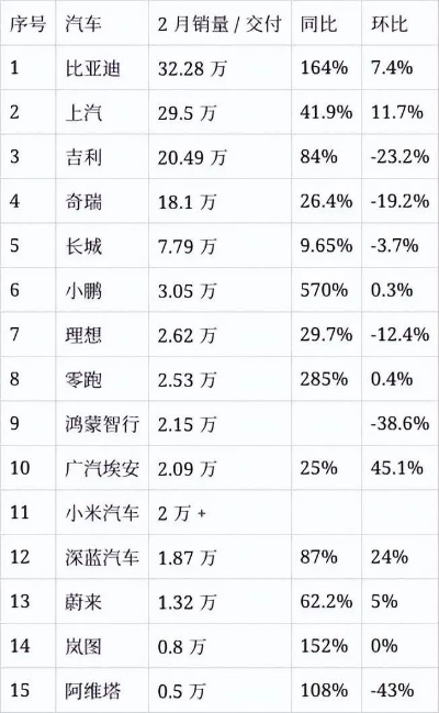 瑞士汽车品牌销量盘点，市场表现与未来展望