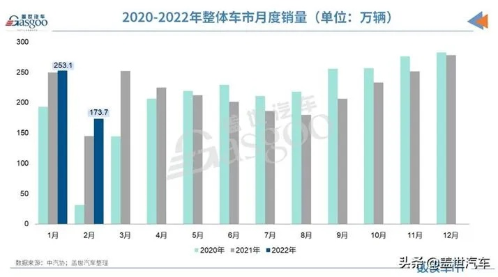 瑞士汽车品牌销量盘点，市场表现与未来展望