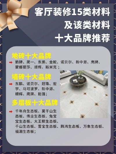 品牌装修材料大全