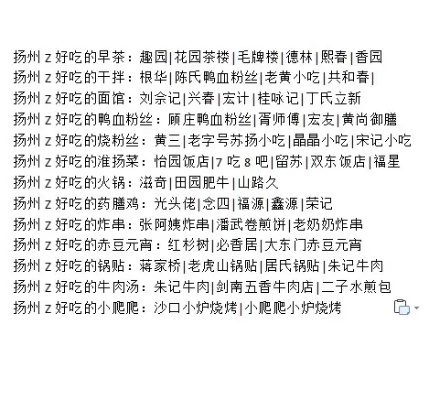 扬州外卖市场概况与餐饮品牌发展分析