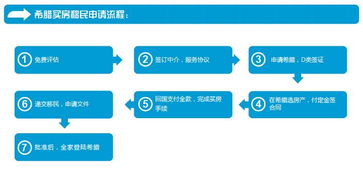 羊小咩便荔卡收钱提现，钱去哪了？揭秘提现流程与常见问题