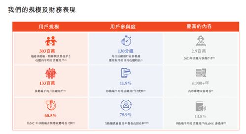 揭秘抖音月付套现攻略，套出来在哪里？详解操作步骤及风险