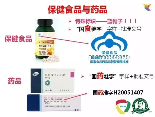 老人常用的医药品牌及其功效