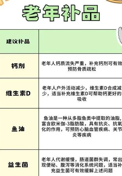 老人常用的医药品牌及其功效