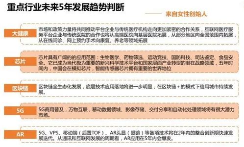 女性创业者政策有哪些类型？一文带你了解清楚