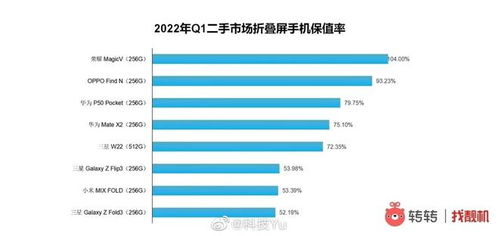 索怡家电品牌介绍与市场表现分析