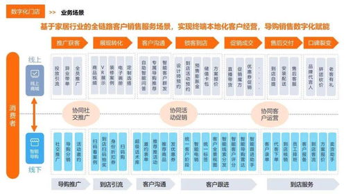 连锁加盟如何分钱给顾客？深度解析分钱策略与实操案例