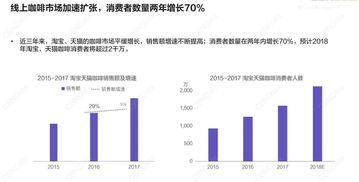 连锁加盟如何分钱给顾客？深度解析分钱策略与实操案例