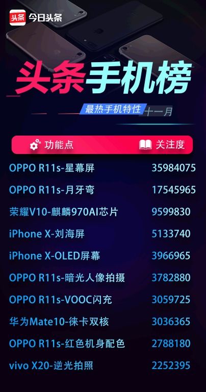 揭秘抖音月付套现，真的存在吗？揭秘背后的真相！