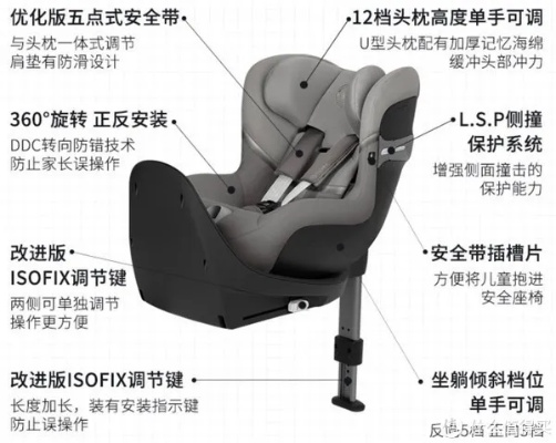 汽车品牌安全座椅选购指南