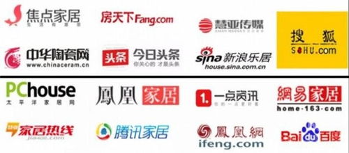 中国家居品牌精选