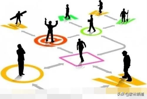 适合现在干的创业行业有哪些？看这些热门领域和成功案例