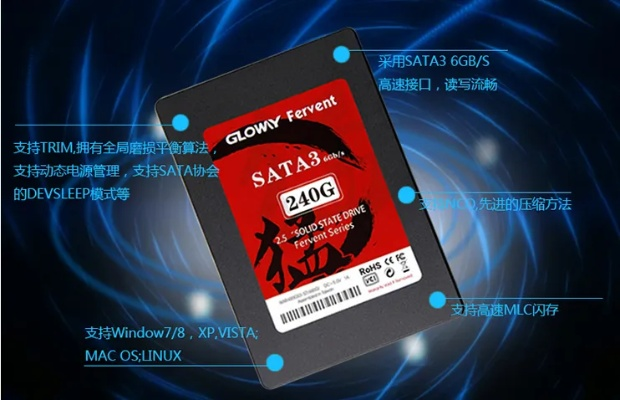 选购固态硬盘（SSD）的指南与案例分析