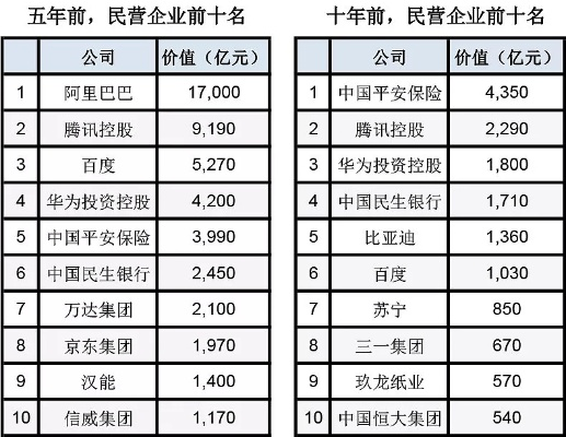胡润医药品牌排行榜，揭秘行业巨头与新兴力量