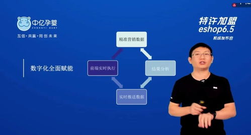 母婴品牌数字化运营策略