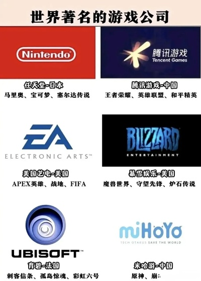 美国游戏电脑品牌概览