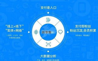 餐饮品牌转型指南，如何找到适合自己的转型之路
