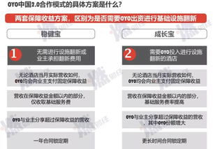 加盟便捷酒店选址攻略，如何慧眼识珠，锁定最佳店址？