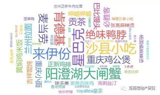 餐饮品牌定位词语大全