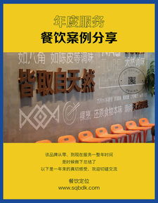 餐饮品牌定位词语大全