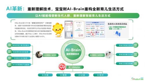 内蒙古母婴产品连锁品牌发展策略